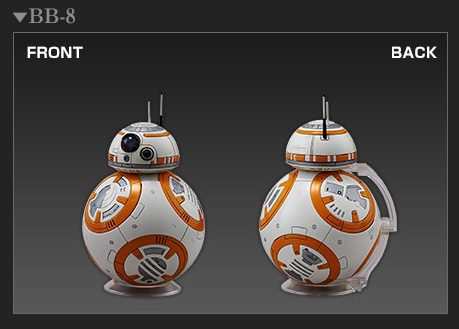 Star Wars BB-8 e R2-D2 Model Kit Bandai 6