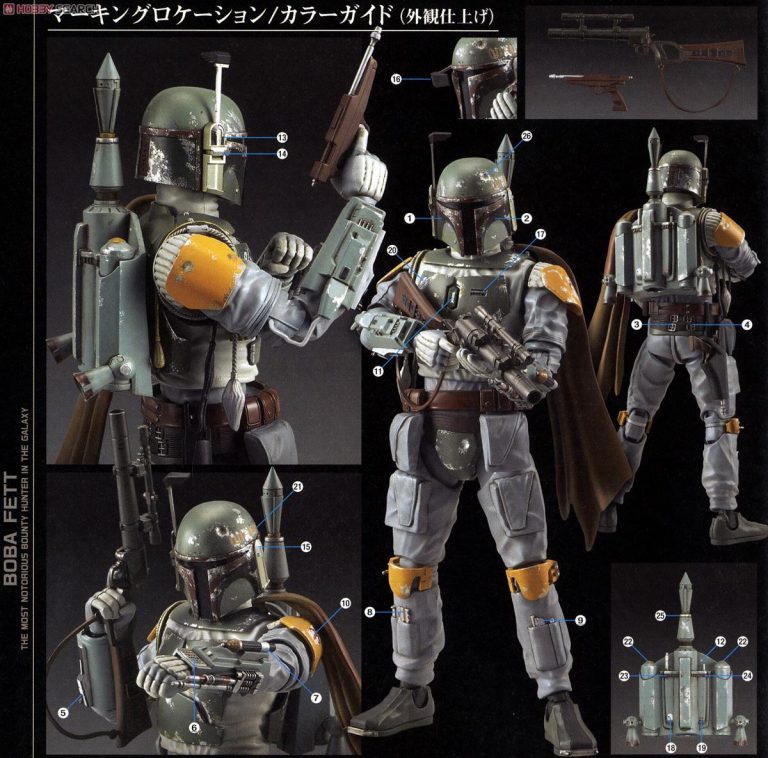 Star Wars Boba Fett 112 Model Kit Bandai O Espaço Virtual Do