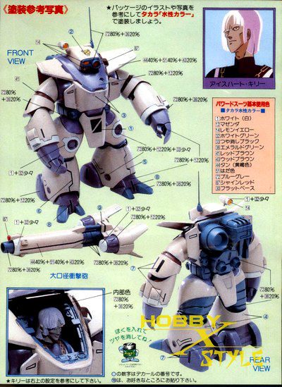 Crusher Joe 1/16 Powered Suit Takara 5