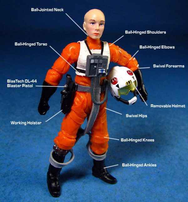 Star Wars Action Figure X-Wing Pilot Plourr Ilo Hasbro 3