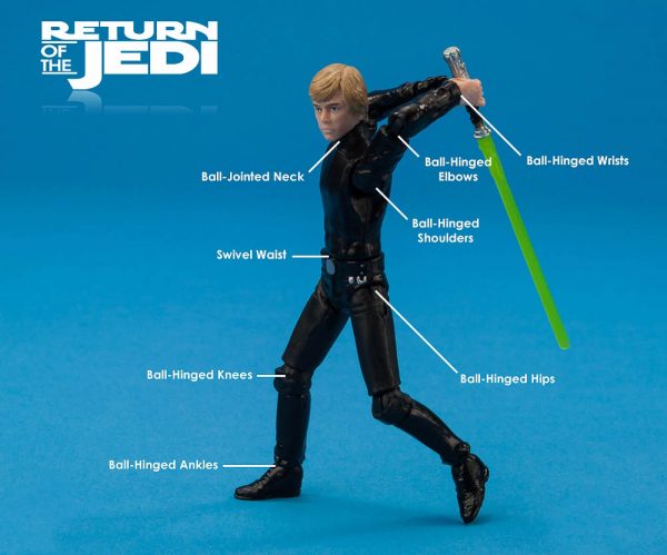 Star Wars Action Figure Luke Skywalker Jedi Hasbro 8