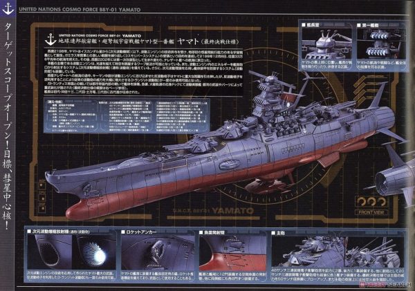 Yamato 2202 Final Battle Model Kit 1/1000 Bandai 8