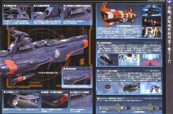 Yamato 2202 EDF Dreadnoght Set-2 Bandai 1/1000 20