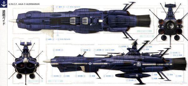Yamato 2202 EDF Aldebaran 1/1000 Bandai 13