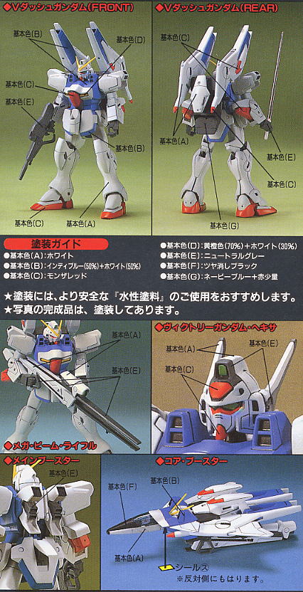 Gundam V-Dash 1/100 (HG) Bandai 12
