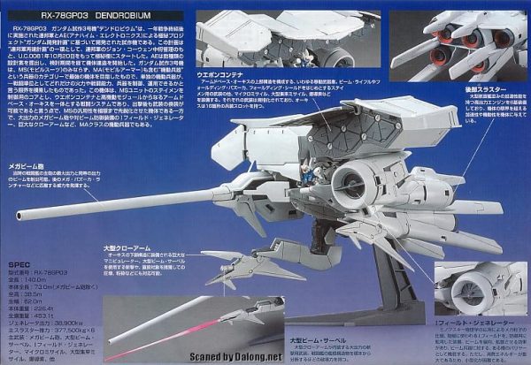 Gundam GP-03 Dendrobium 1/550 (HG) Bandai 18