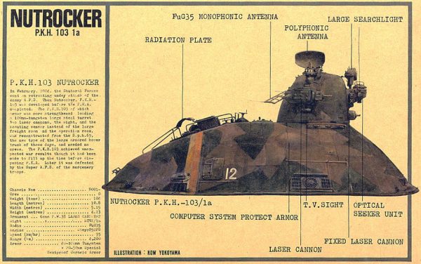 MASCHINEN KRIEGER (SF-3D) Nutrocker Tank 1/76 Model Kit Nitto 6
