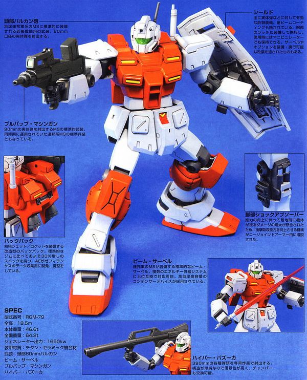 Gundam RGM-79 Powered GM 1/144 Bandai 6