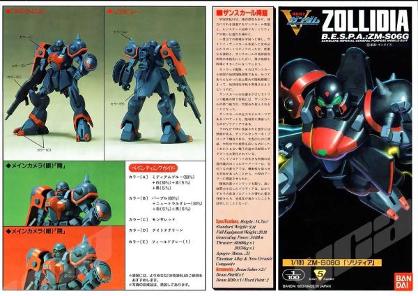 Gundam Zollidia - Model Kit Bandai 11