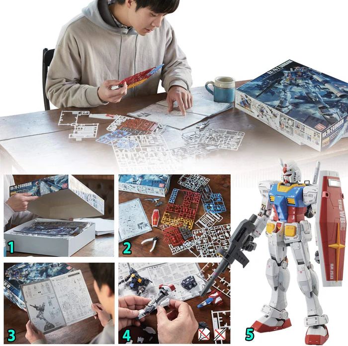 Gundam RX-78-2 E.F.S.F. (MG) 1/100 Bandai 20 Gundam RX-78-2 E.F.S.F. (MG) 1/100 Bandai - Imagem 20